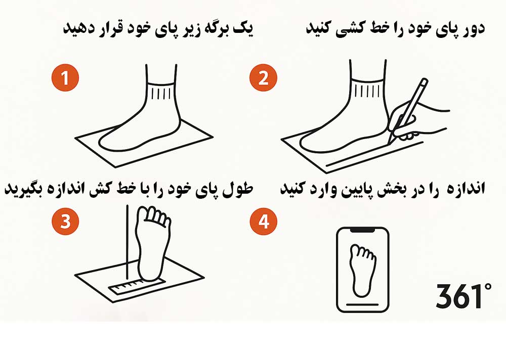 راهنمای انتخاب سایر کفش 361 درجه